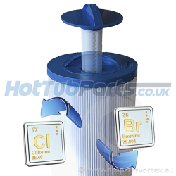 210mm - Platinum Spas InSpire Filter Cartridge - SS01+POD