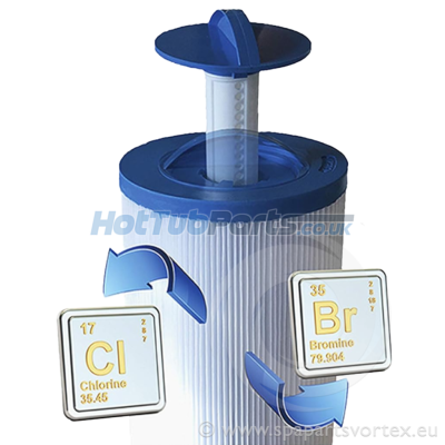 210mm - Platinum Spas InSpire Filter Cartridge - SS01+POD